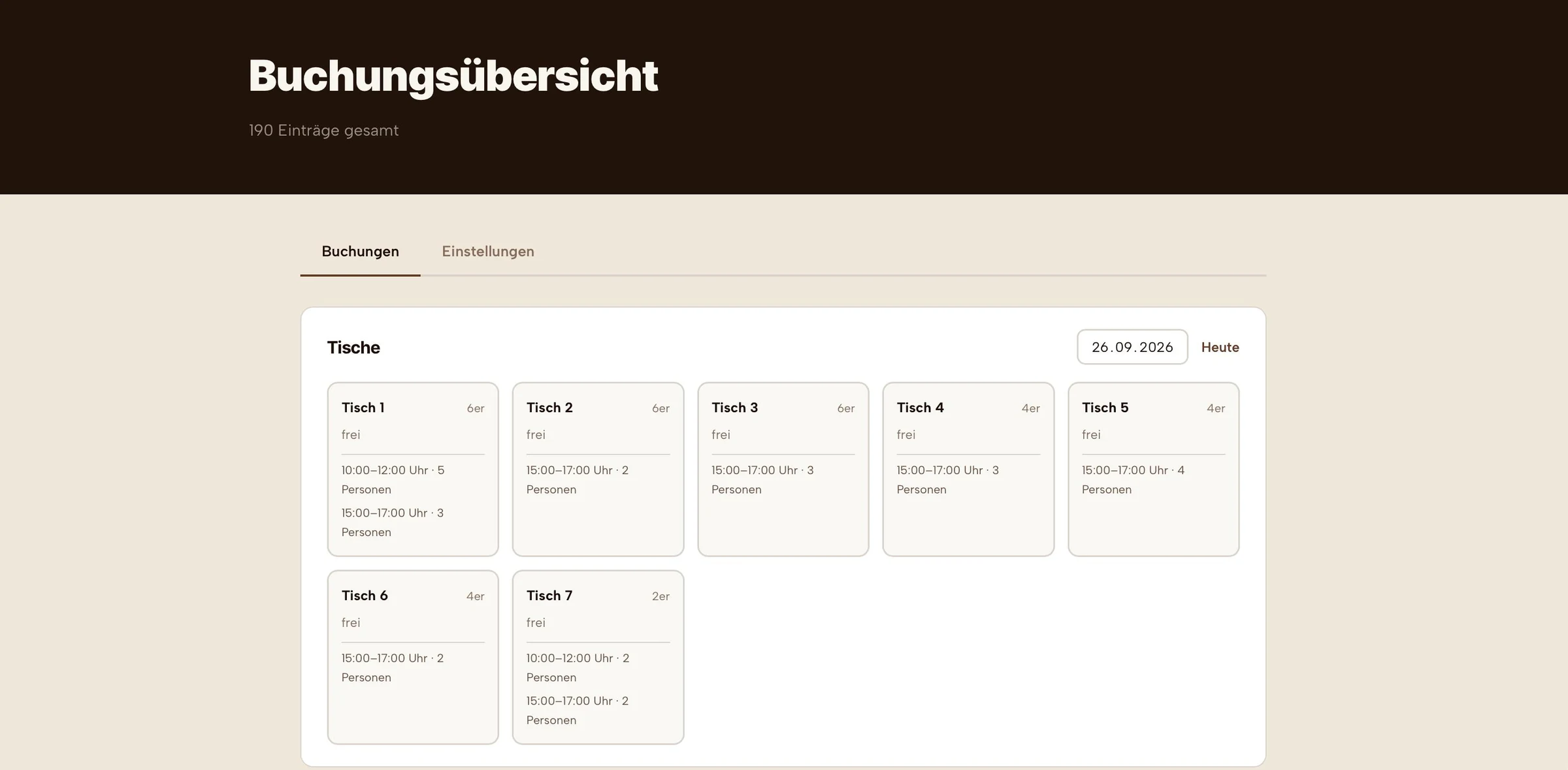 Buchungsübersicht im Studio-Dashboard mit allen Tischen